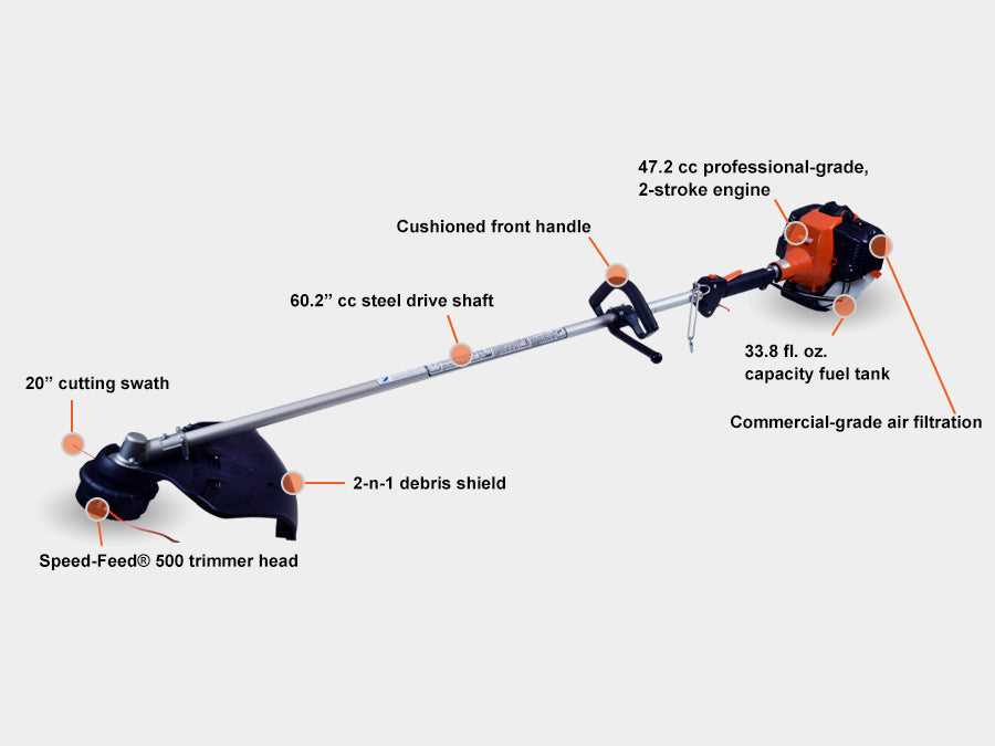 husqvarna 225l parts diagram