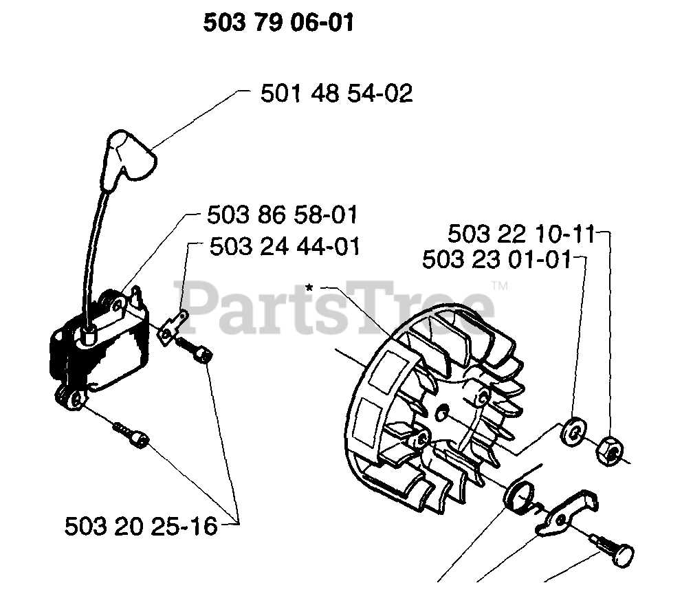 husqvarna 240 parts diagram