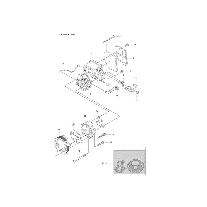 husqvarna 240 parts diagram