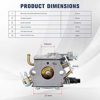 husqvarna 323l parts diagram