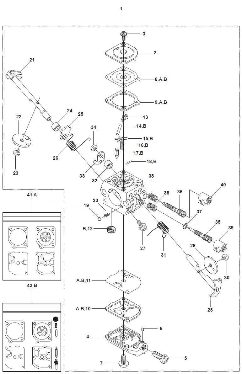 husqvarna 325 lx parts diagram