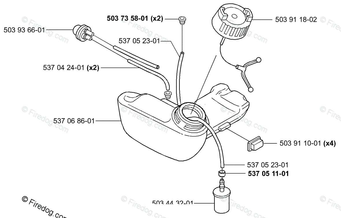 husqvarna 325 lx parts diagram