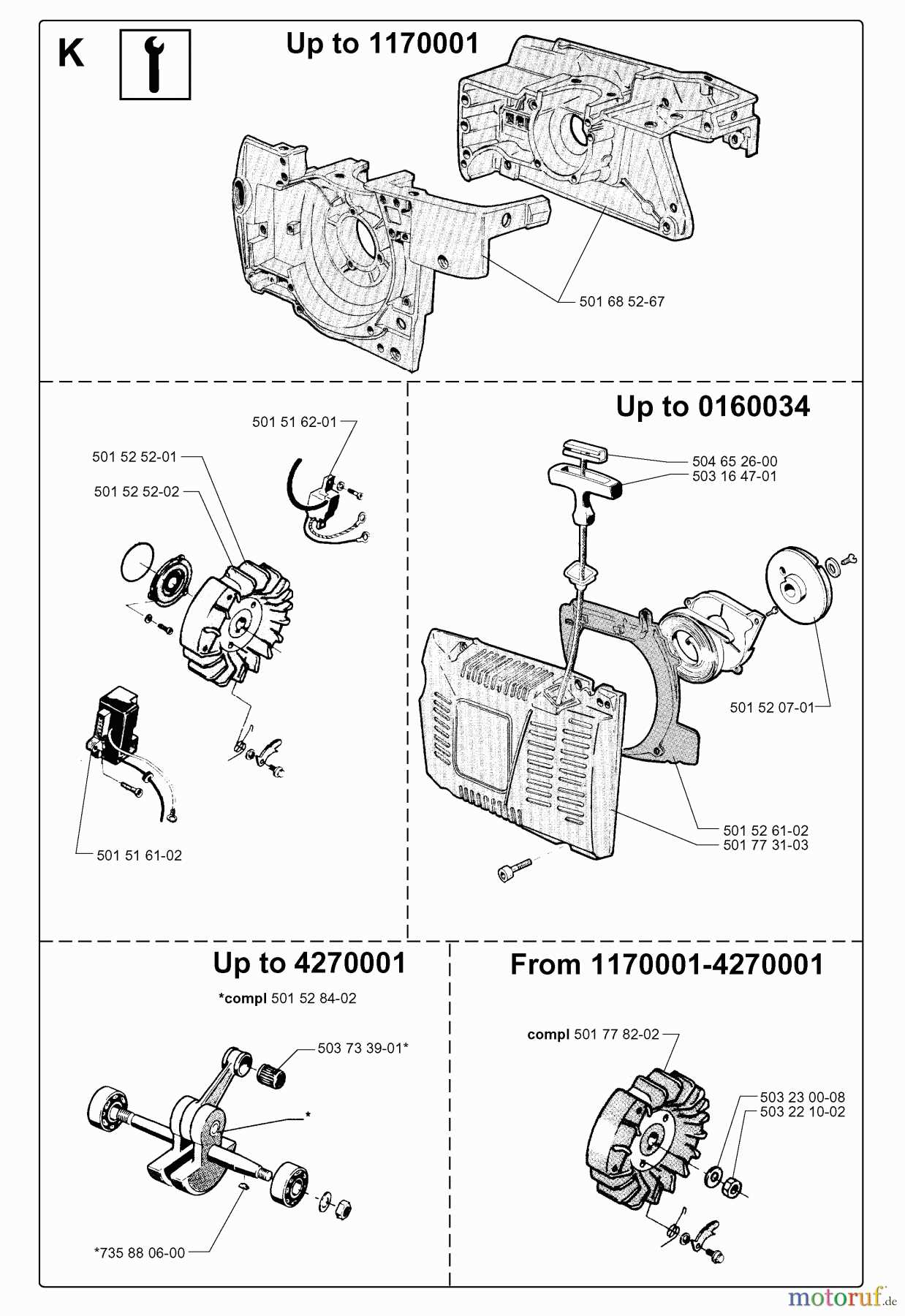 husqvarna 340 chainsaw parts diagram