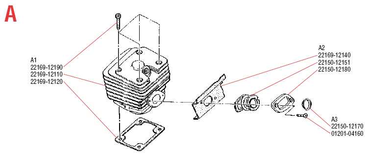 husqvarna 55 parts diagram