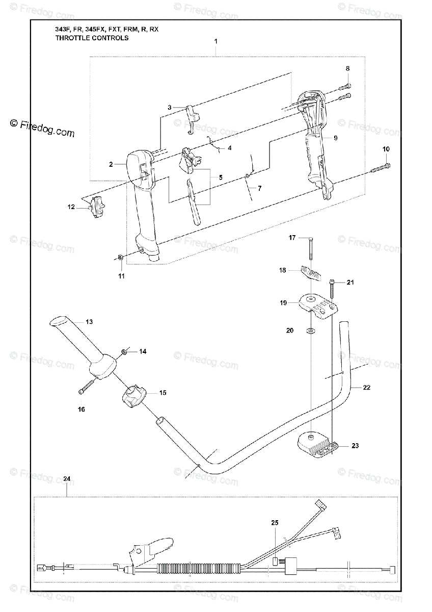 husqvarna brush cutter parts diagram