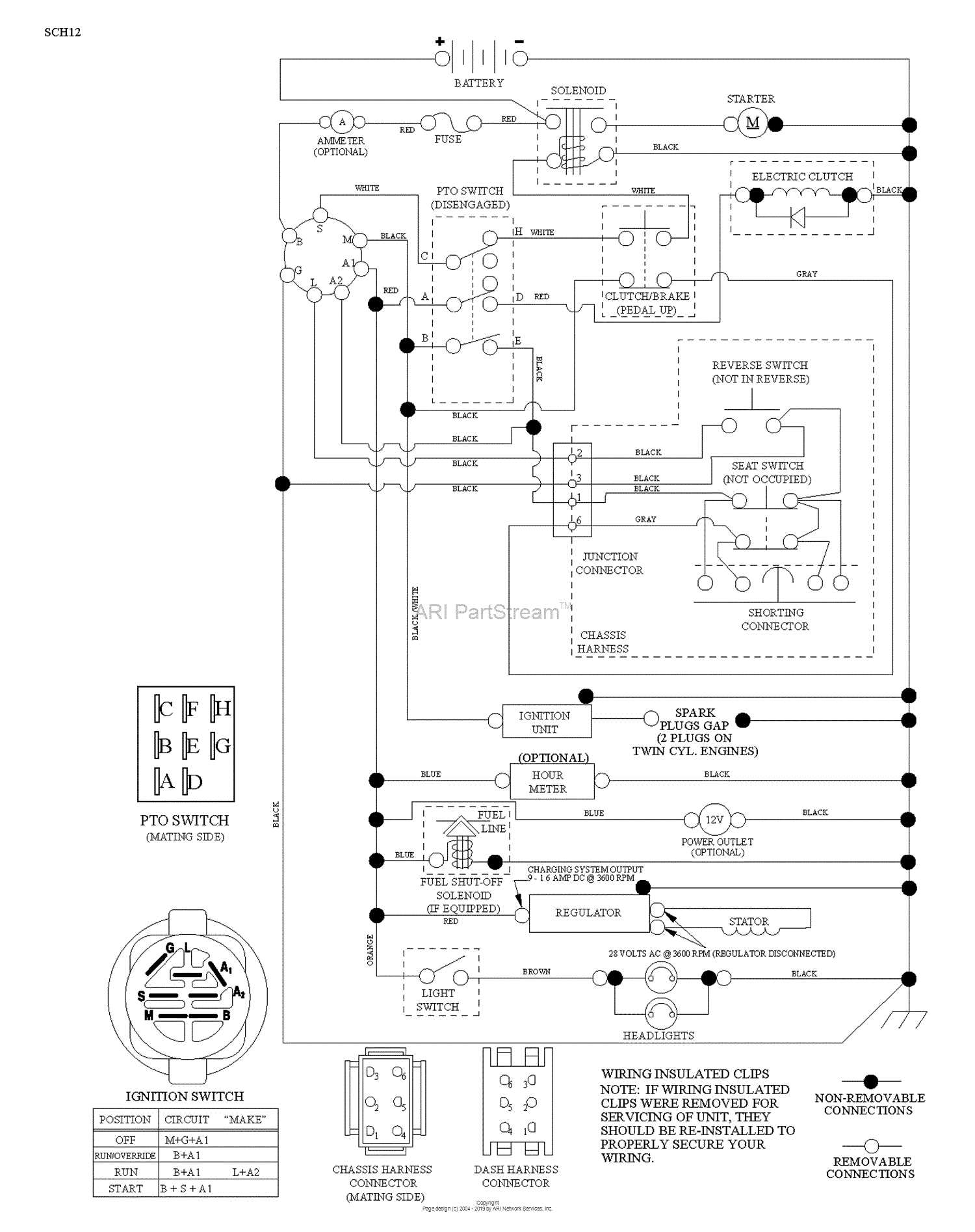 husqvarna yth24v48 parts diagram