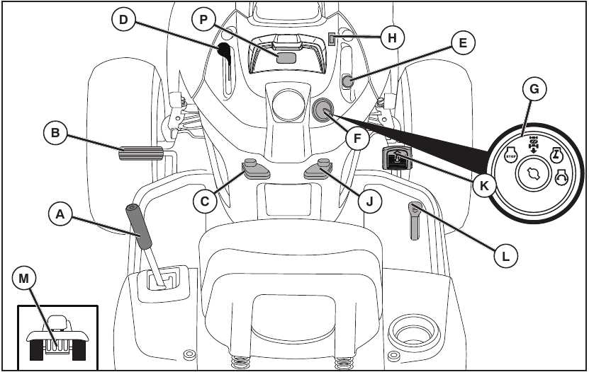 husqvarna yth24v48 parts diagram