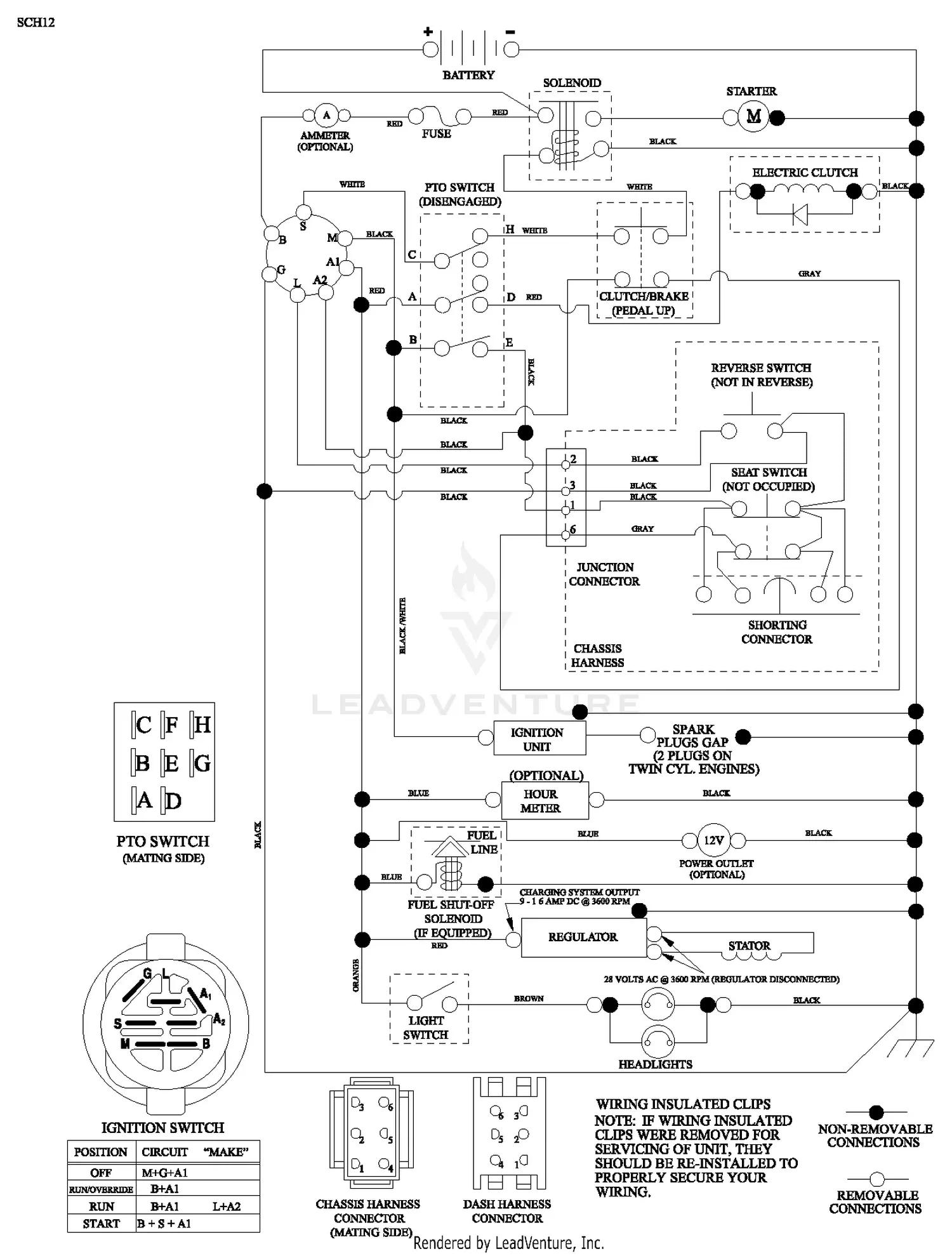 husqvarna yth24v48ls parts diagram