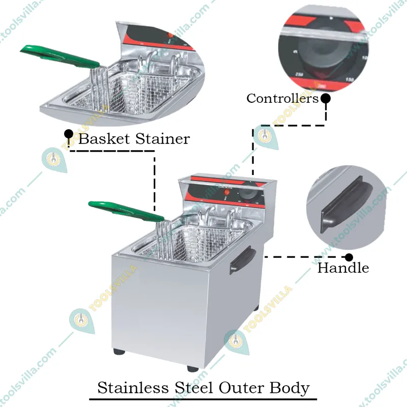 diagram deep fryer parts