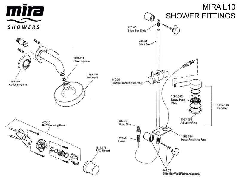 parts of a shower head diagram