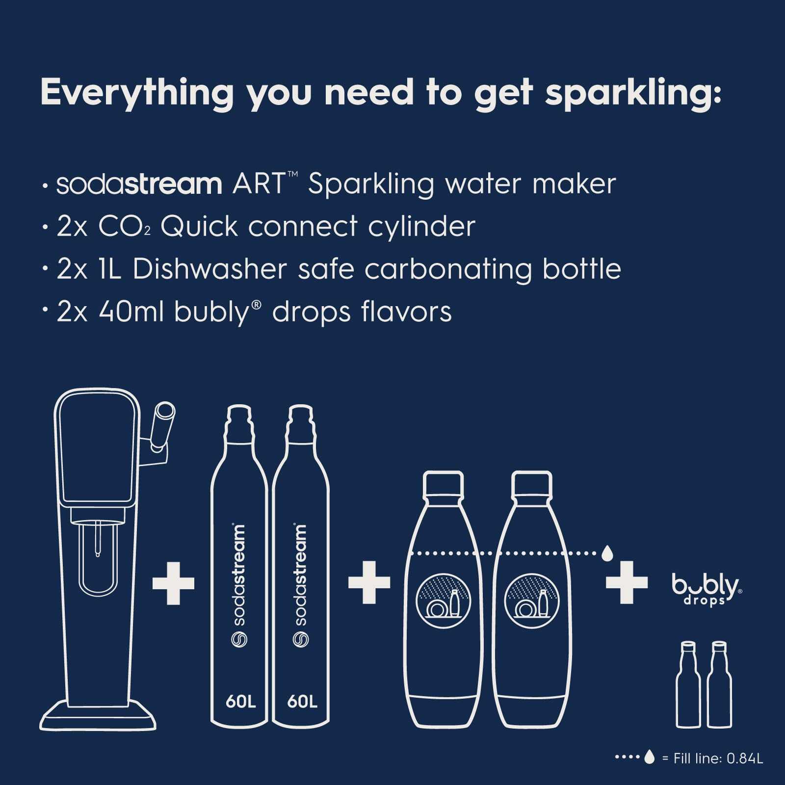 replacement sodastream parts diagram