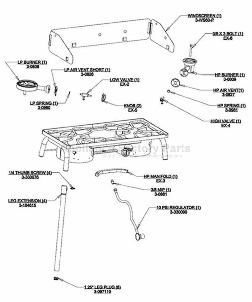 camp chef explorer parts diagram