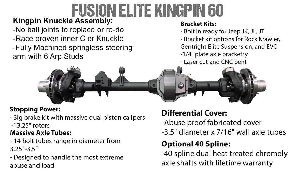 dana 60 rear axle parts diagram