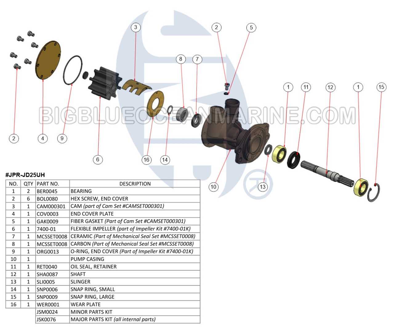 john deere 7400 parts diagram