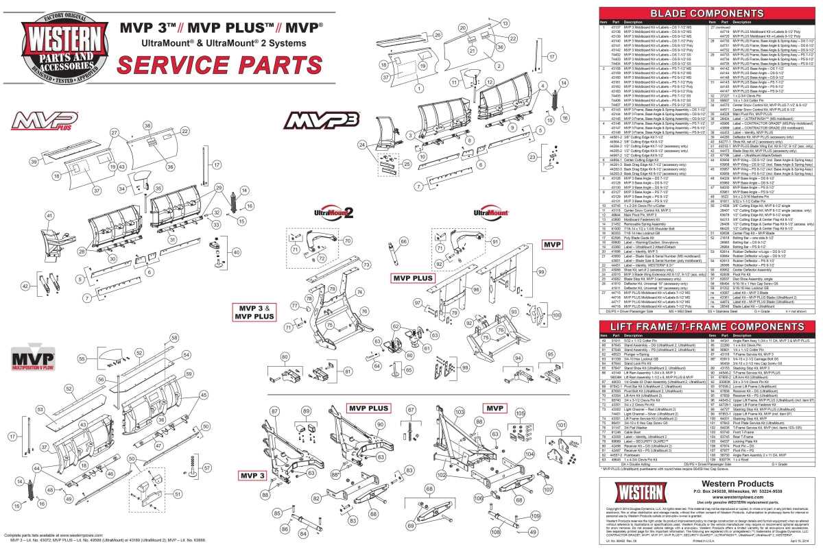 boss snow plow parts diagram