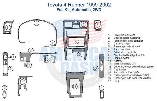 interior car parts diagram