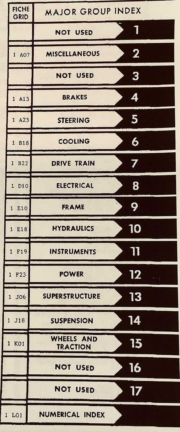 international 284 parts diagram