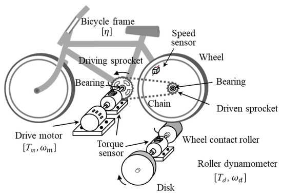 international 370 disc parts diagram