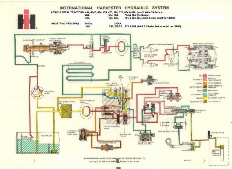 international 574 parts diagram