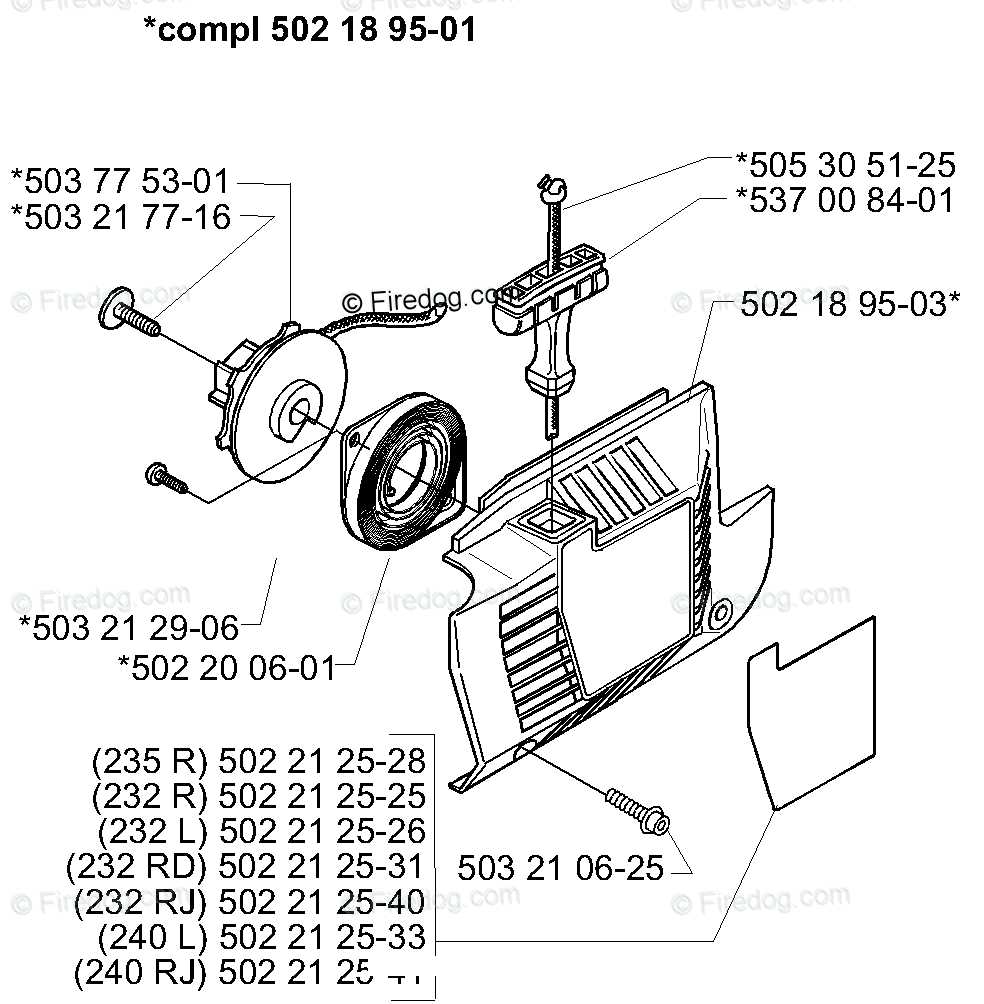 husqvarna 240 parts diagram