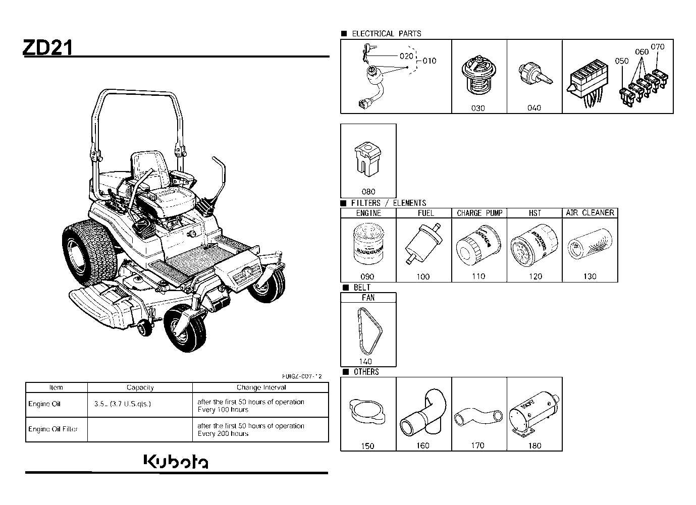 kubota zd21 mower deck parts diagram