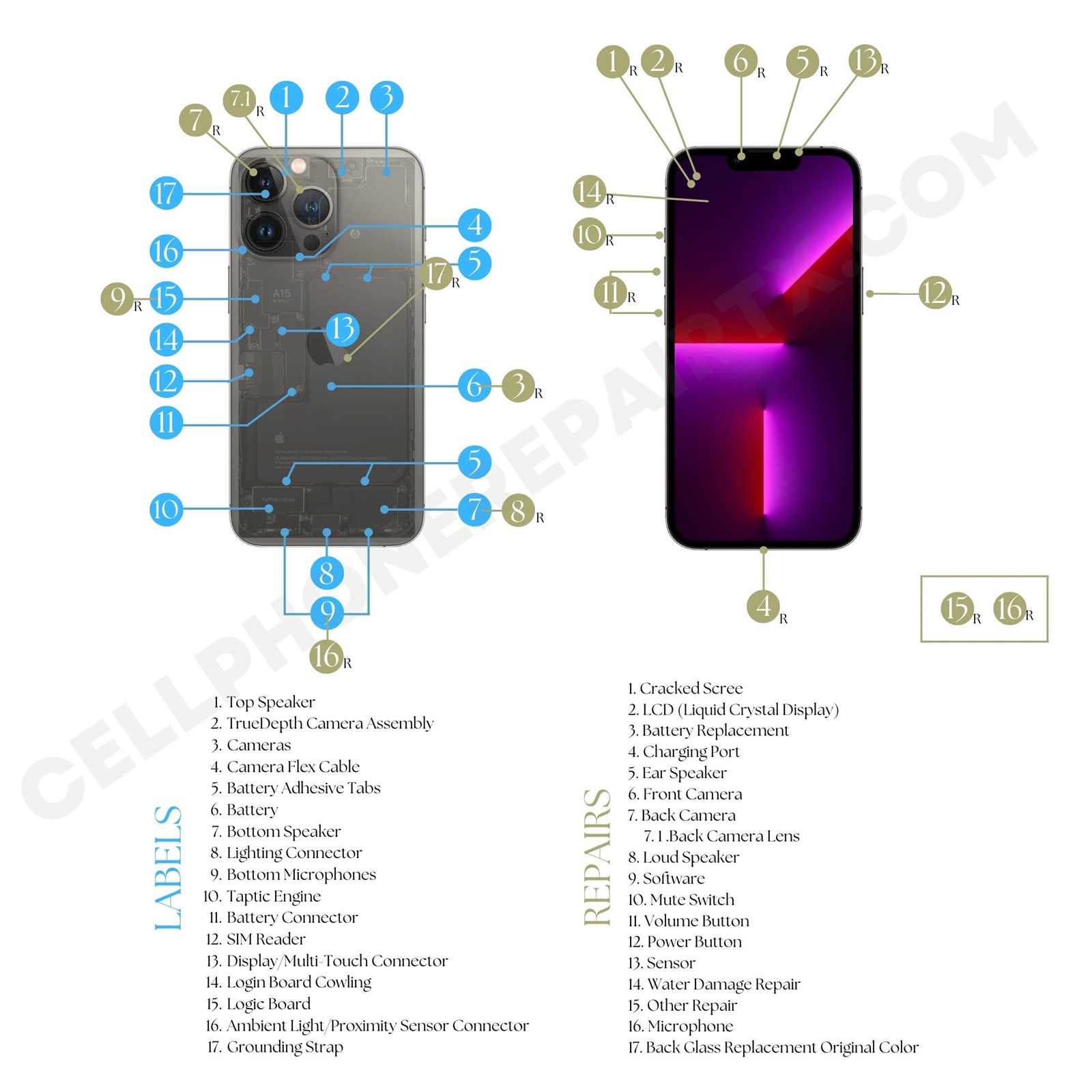 iphone 10 parts diagram