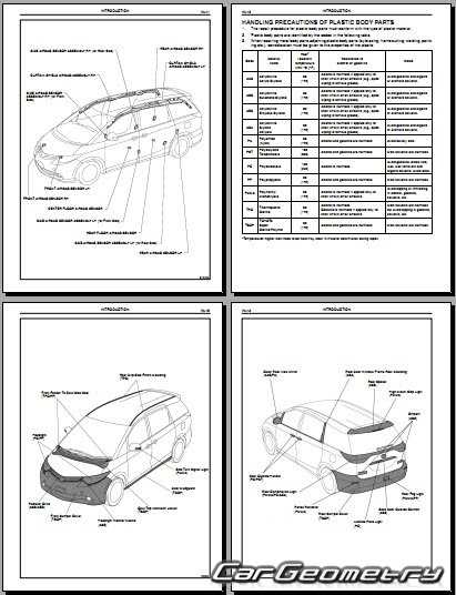 toyota sienna body parts diagram