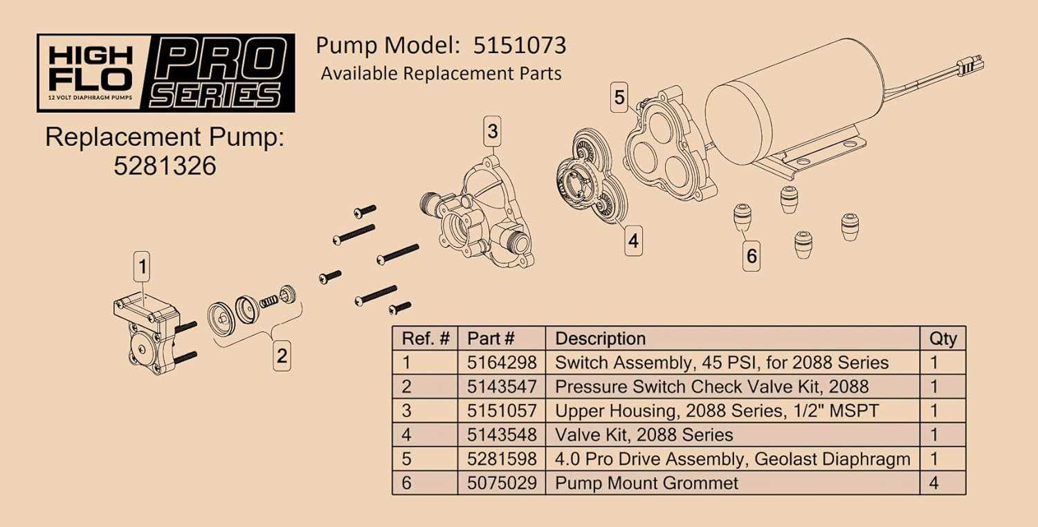 fimco sprayer parts diagram