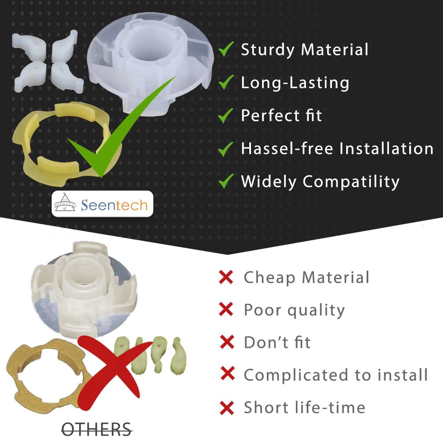 whirlpool ultimate care ii washing machine parts diagram