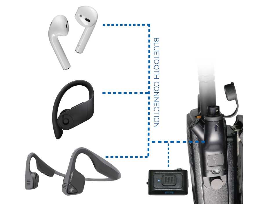 airpods parts diagram