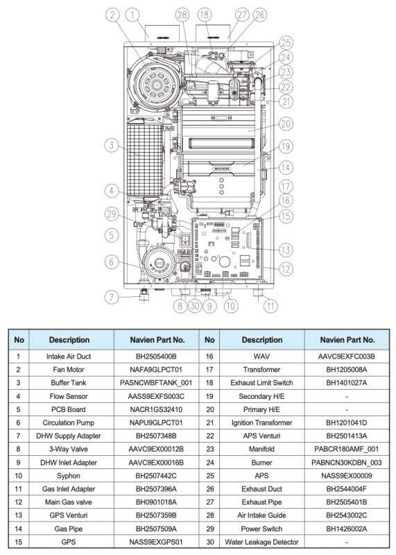 navien npe 180a parts diagram