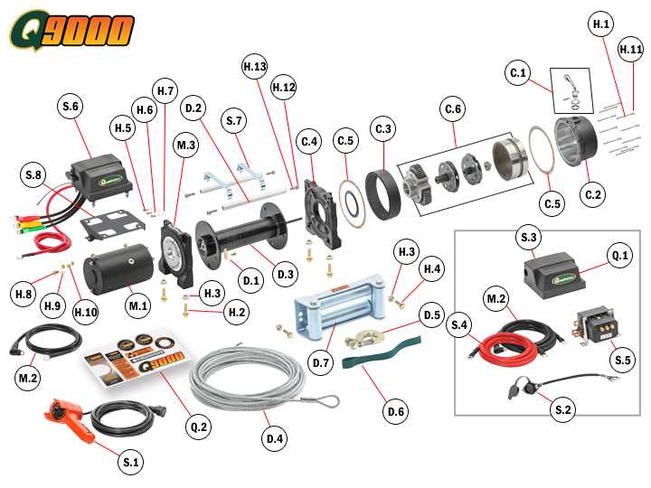 mile marker winch parts diagram