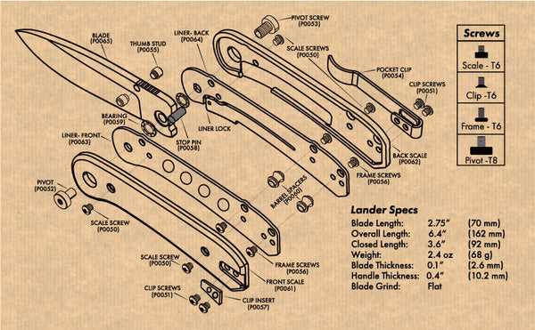 folding knife parts diagram