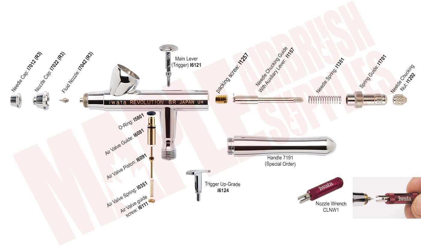 iwata airbrush parts diagram