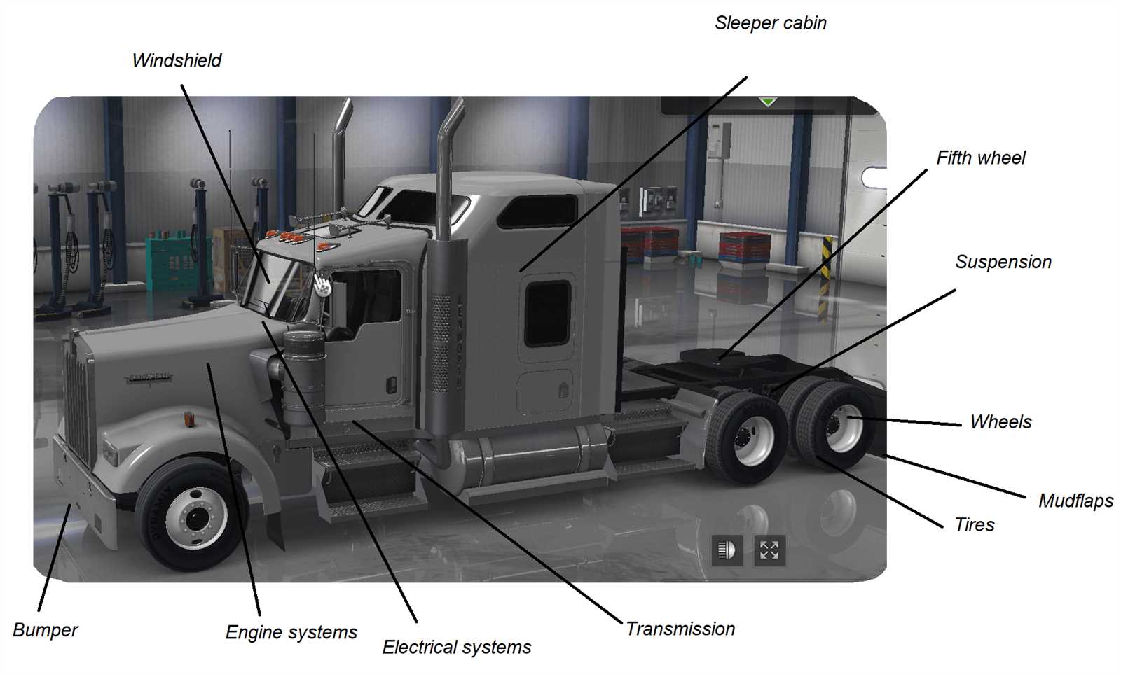 semi truck steering parts diagram