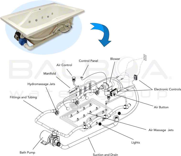 jacuzzi whirlpool bath part jacuzzi tub parts diagram