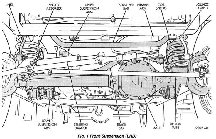 jeep steering parts diagram