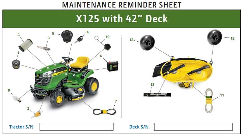 john deere x739 parts diagram