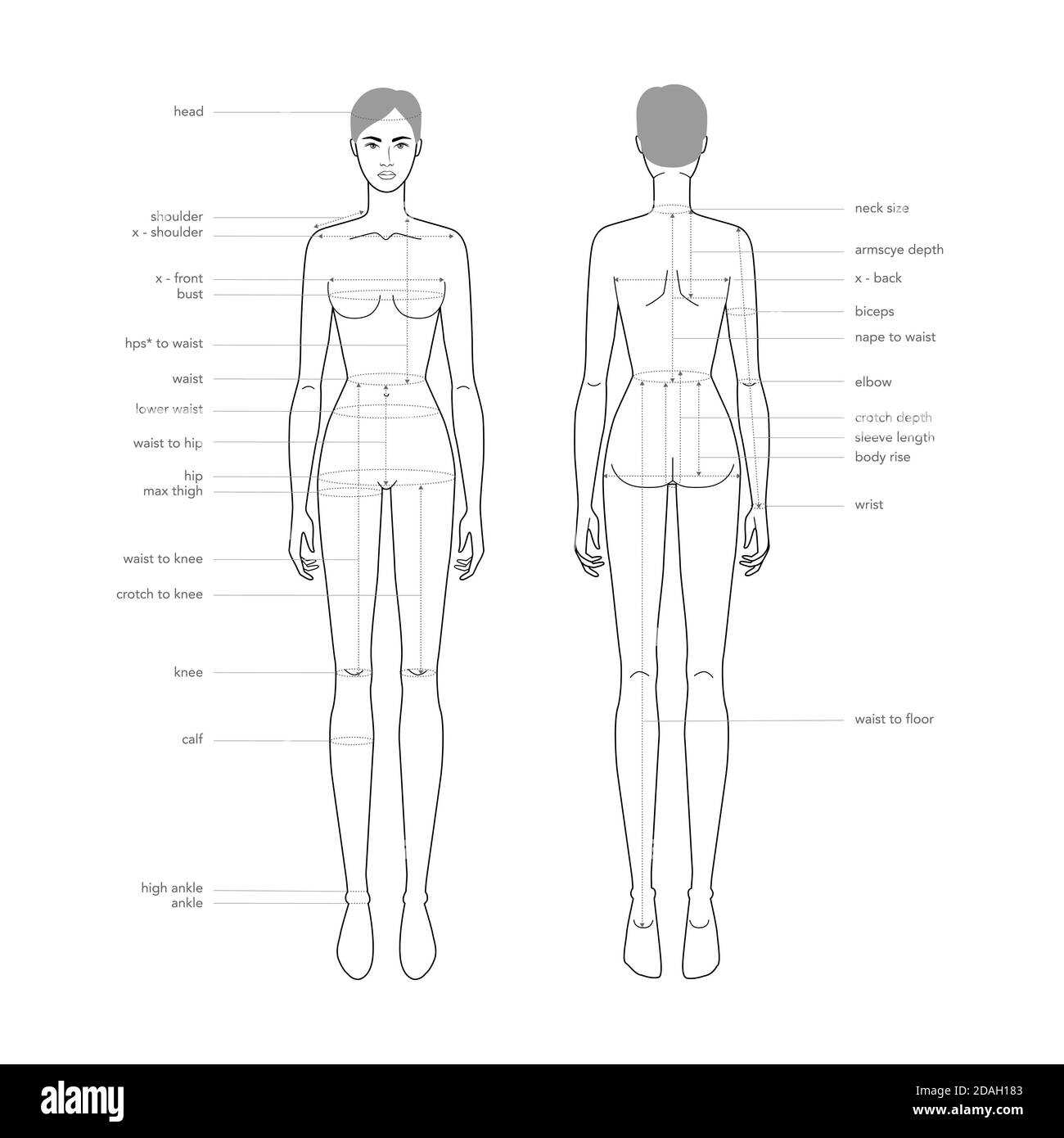 parts of a dress diagram