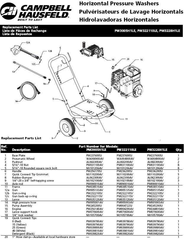 campbell hausfeld paint sprayer parts diagram