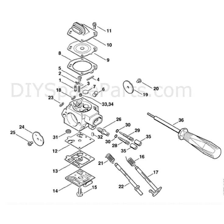 stihl parts diagrams