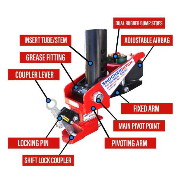 fifth wheel hitch parts diagram