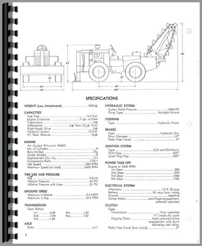 ditch witch sk650 parts diagram