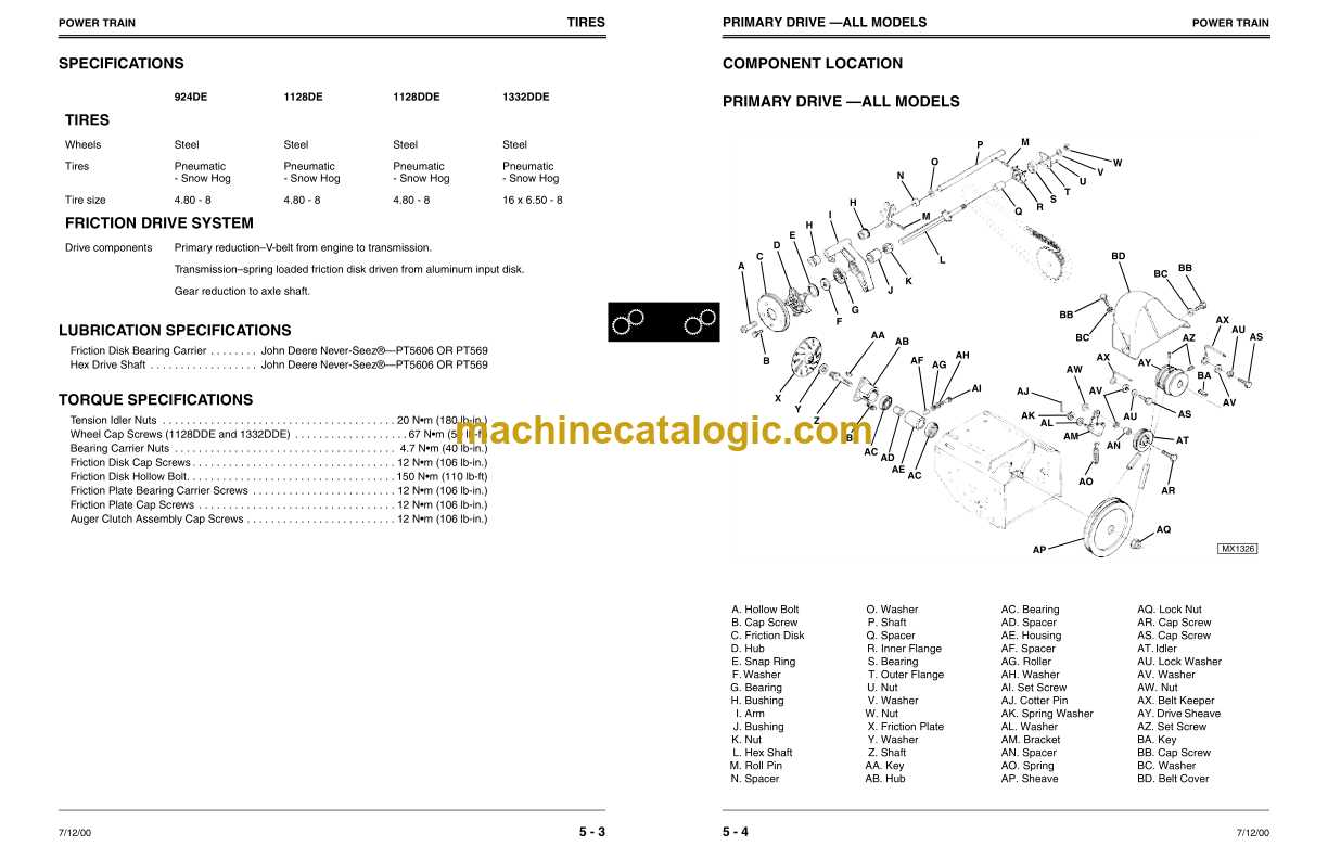 john deere 1332dde parts diagram