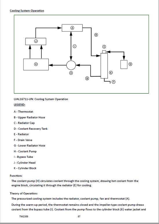 john deere 2320 parts diagram