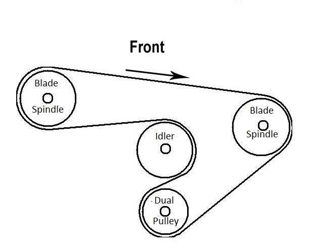 john deere 261 grooming mower parts diagram