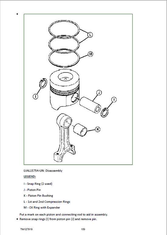 john deere 3032e parts diagrams