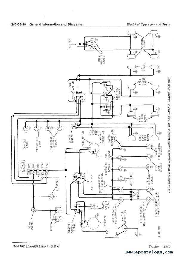 john deere 4440 parts diagram