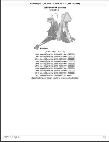 john deere 4520 parts diagram