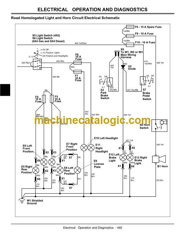 john deere 4x2 gator parts diagram